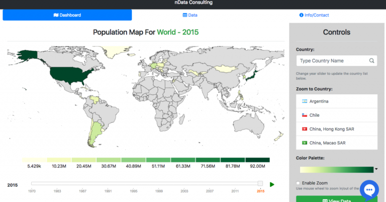 World & Country Population Map